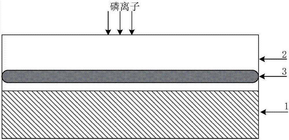 Silicon controlled rectifier used for electro-static discharge protection of thin epitaxial process and preparation method for silicon controlled rectifier