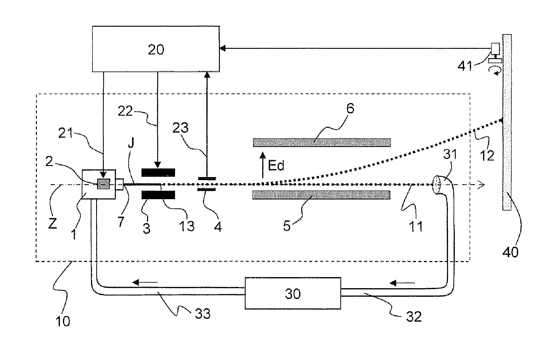 Printing an authentication pattern with multi-deflection continuous inkjet printer