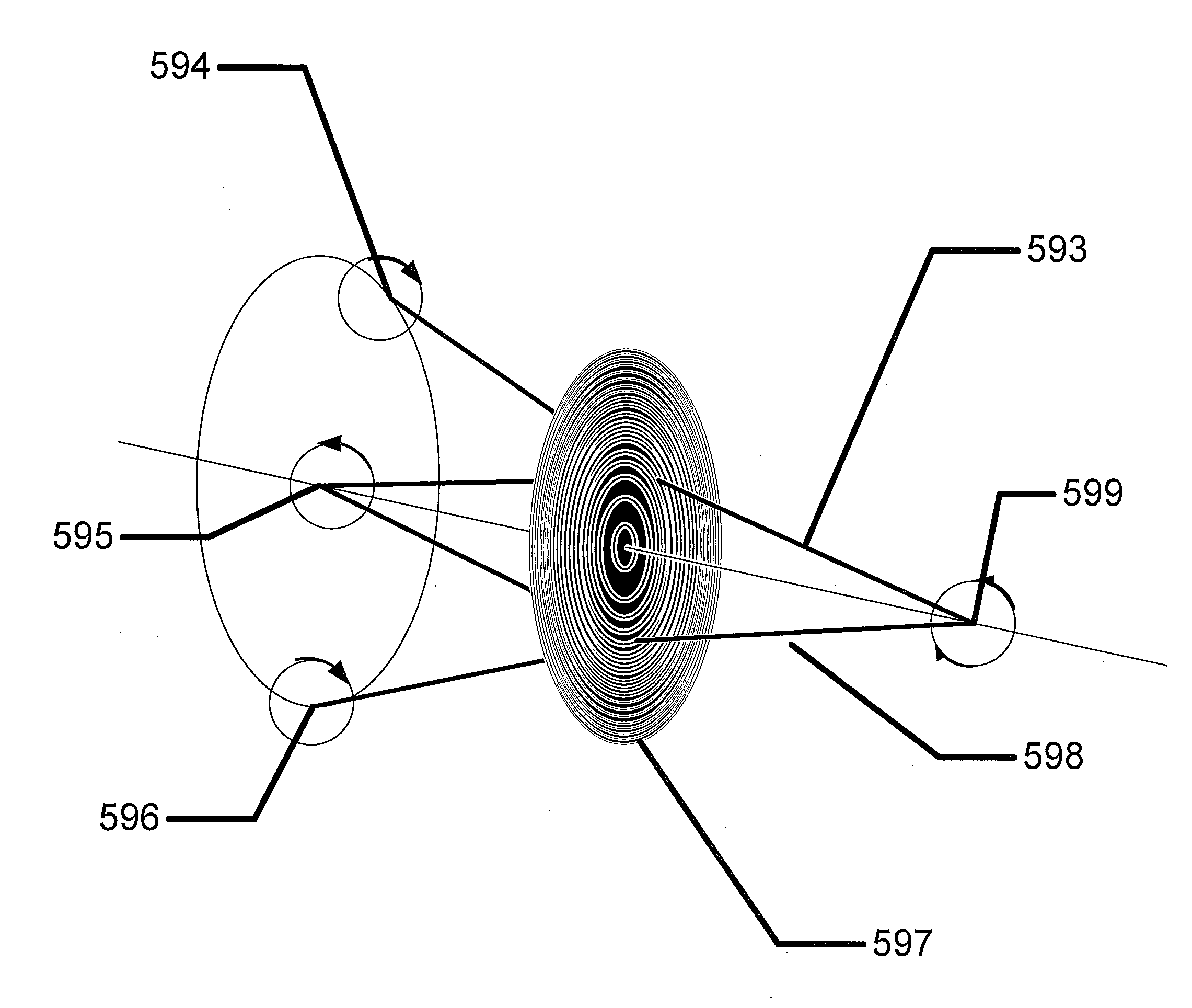 Methods and apparatus for ophthalmic devices including cycloidally oriented liquid crystal layers