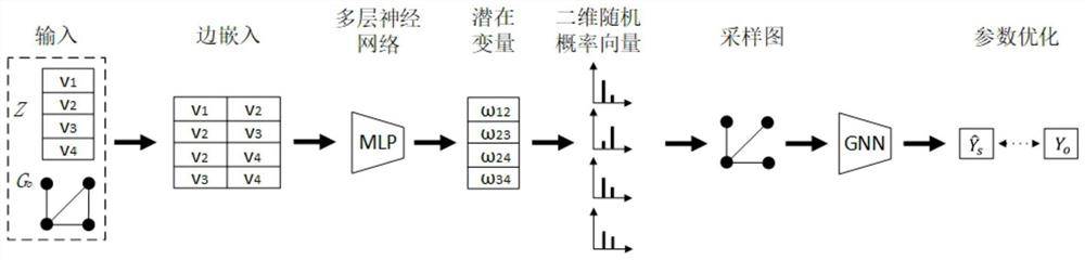 Context-aware interpretable vulnerability detection system and method