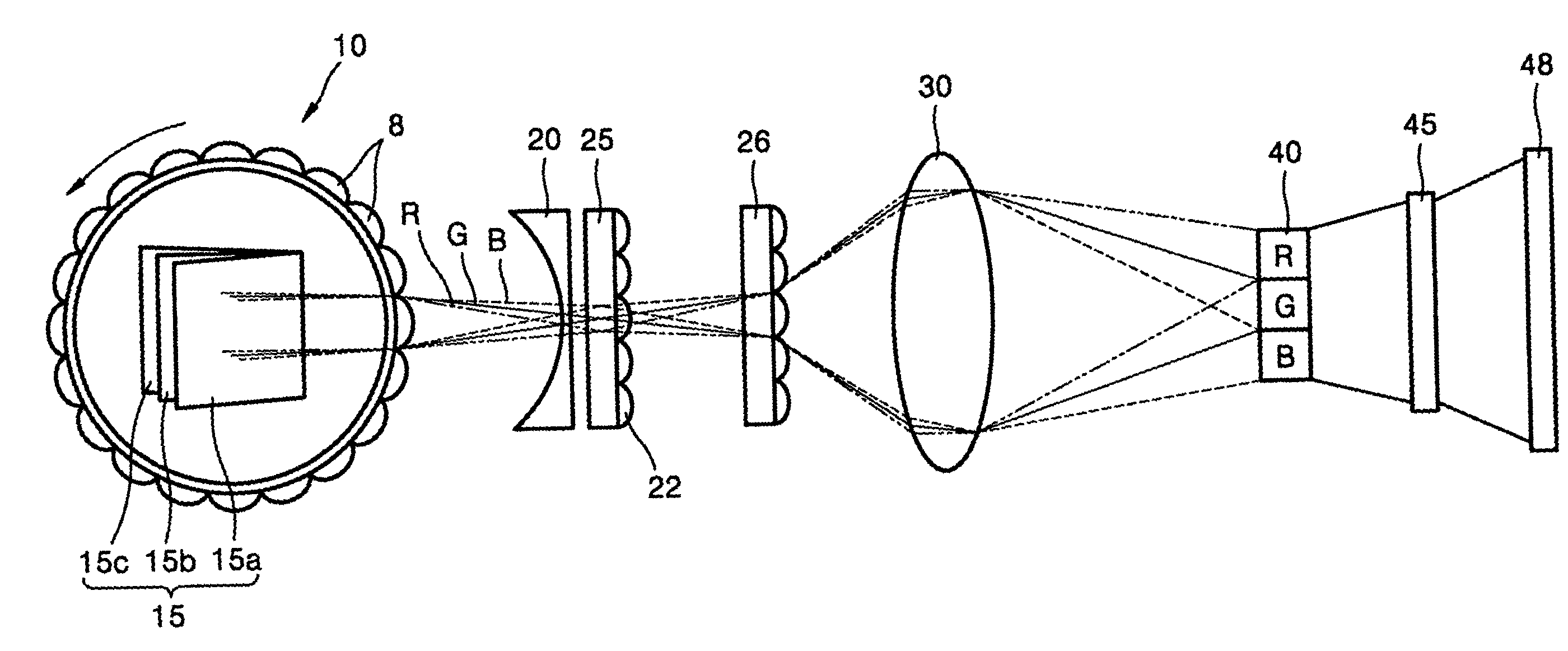 Cylindrical lens array for scrolling colors, projection system using same, and scrolling method