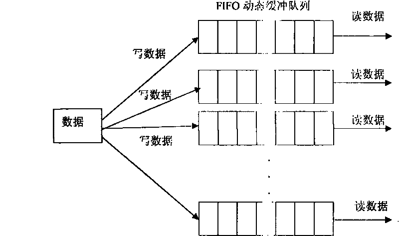 Method for distributing and transmitting streaming media