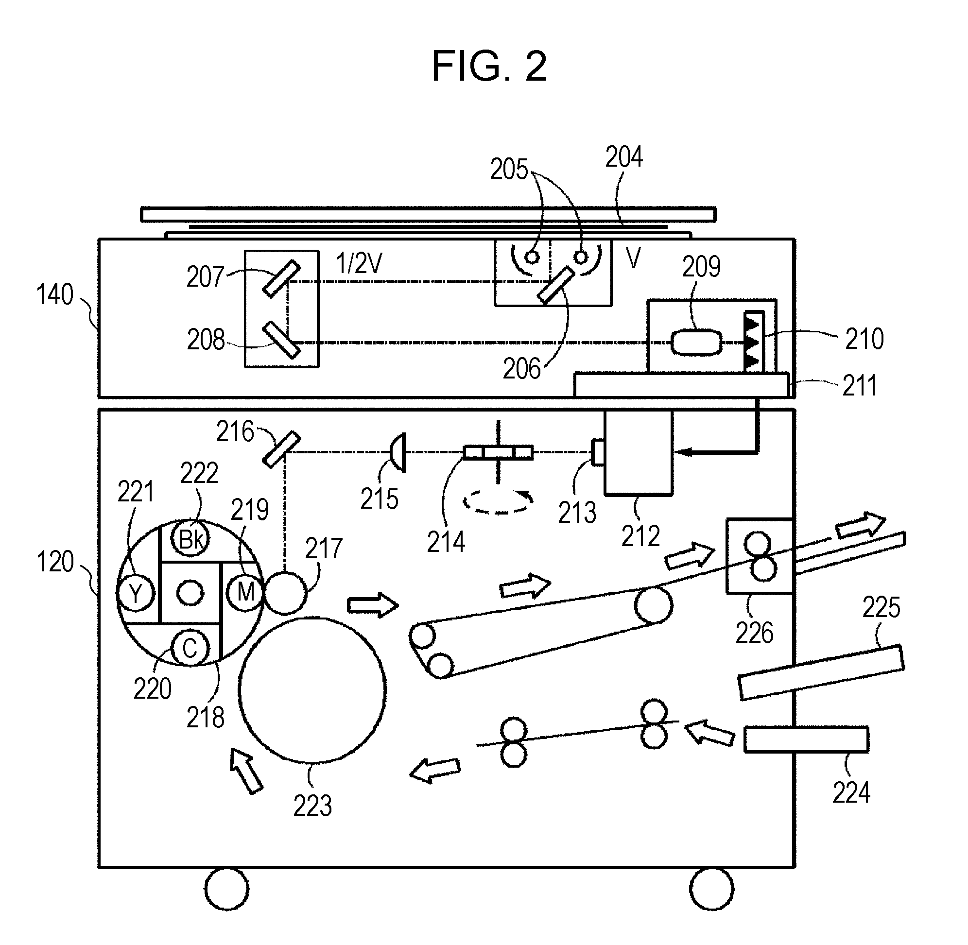 Image processing apparatus and method for faster starting of an image processing apparatus using priority functions