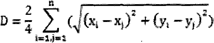 Technical method for measuring height of live standing tree and diameter of tree at any tree height position by using robot