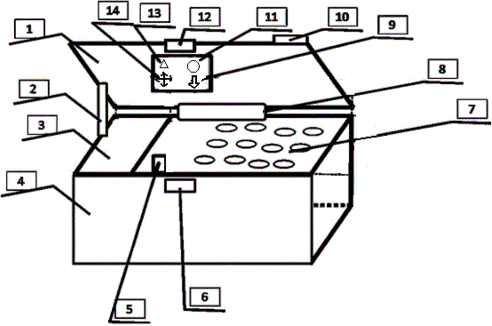 Intelligent medical examination specimen transfer box based on Internet of Things and its implementation method