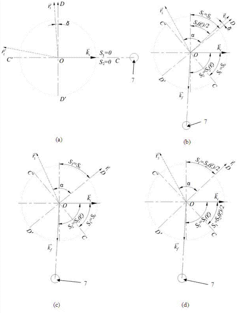 Device and method for adjusting sample scattered plane of cold neutron triple-axis spectrometer