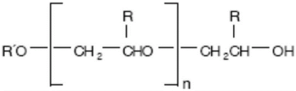 Gas engine lubricating oil composition and preparation method and application thereof