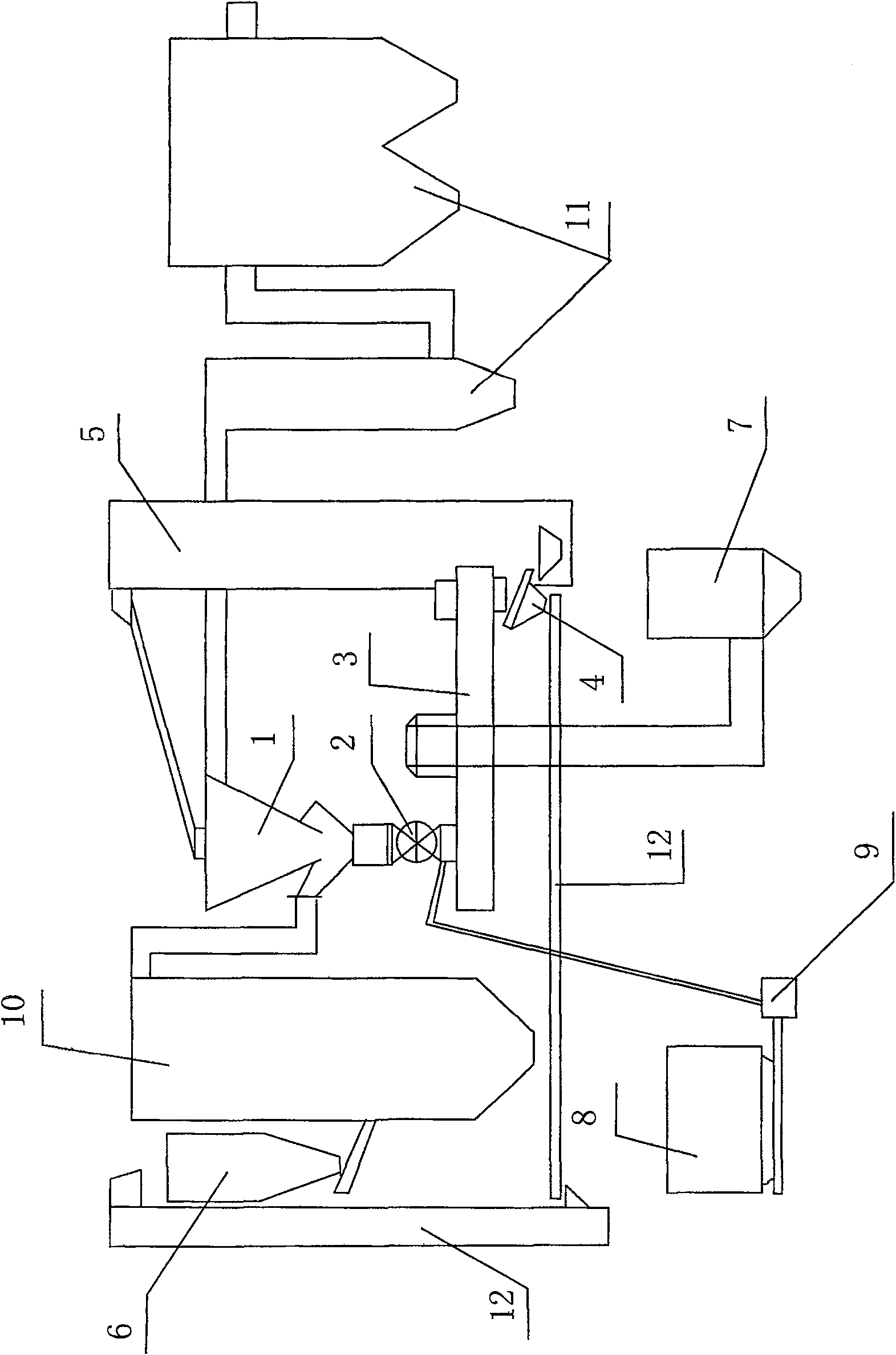 Waste drying method and its system device