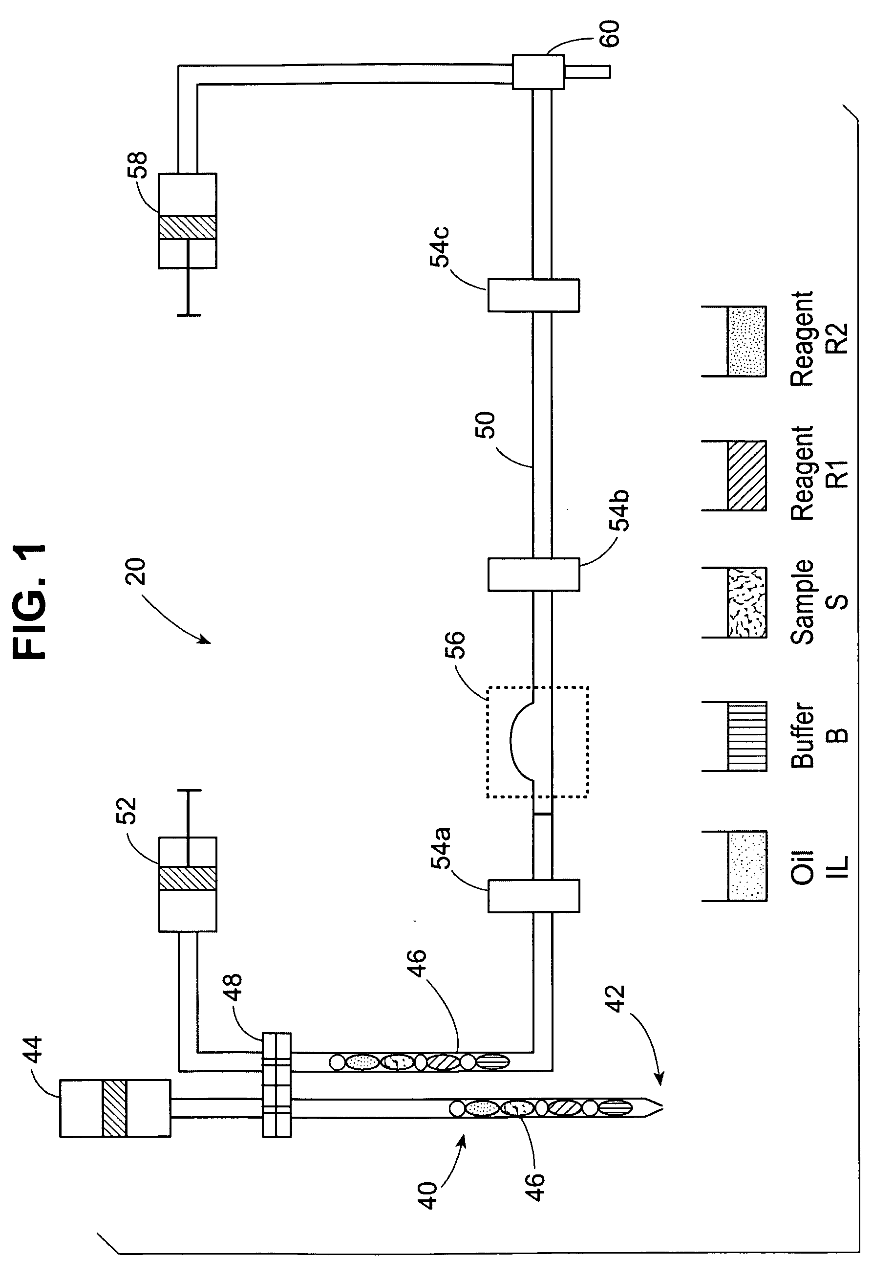 Automated clinical analyzer reagent formulation