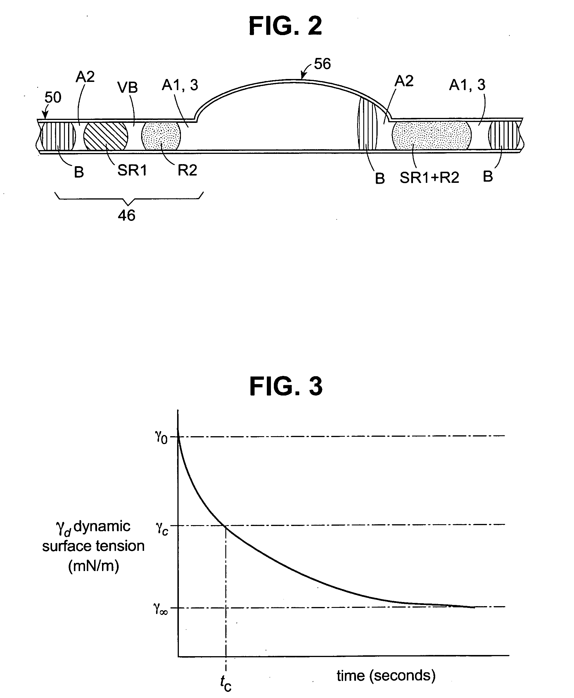 Automated clinical analyzer reagent formulation