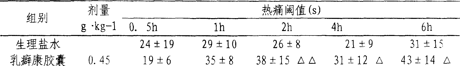 Method for preparing 'rupikang' capsule