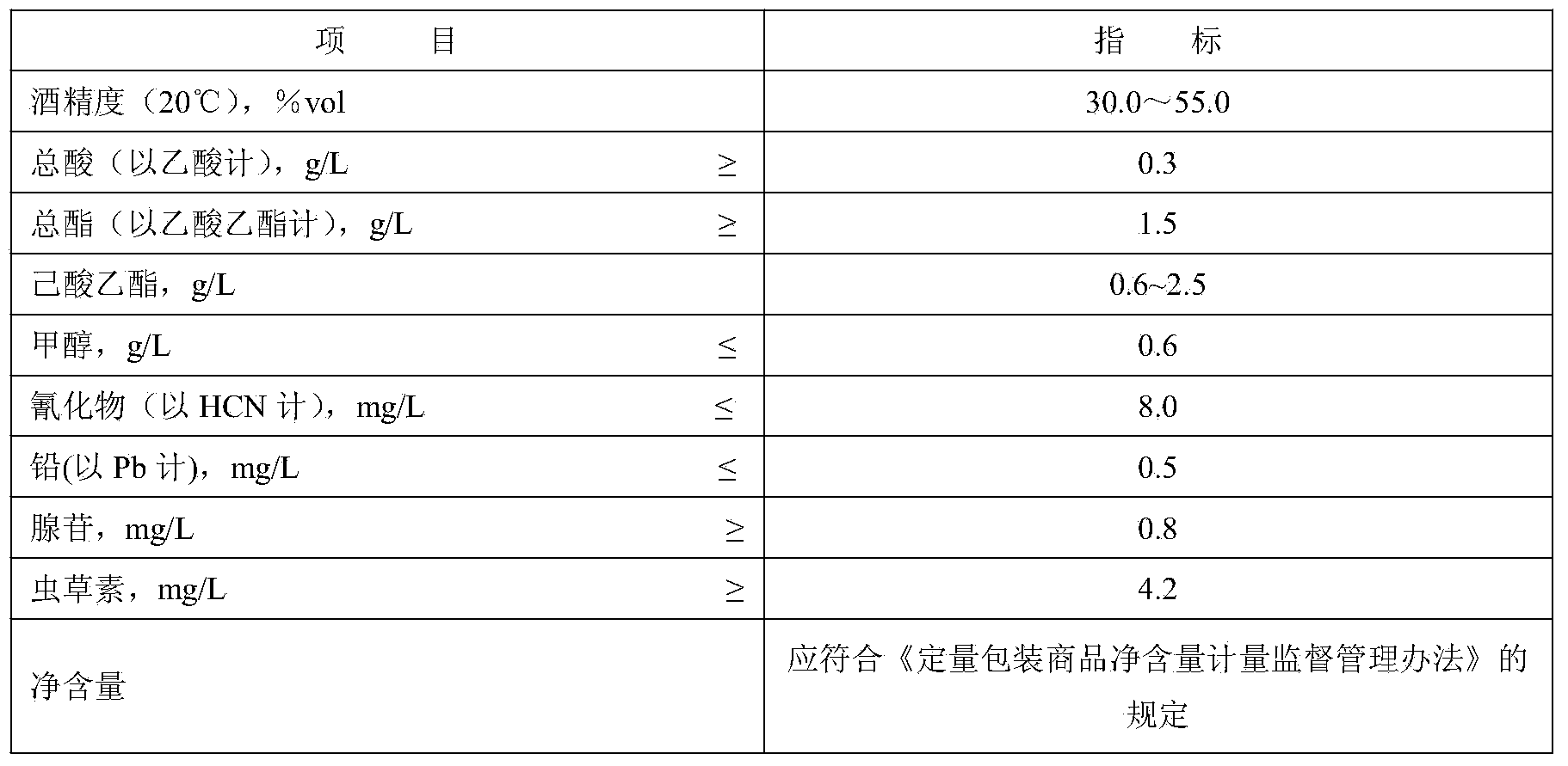 Preparation method of cordyceps militaris compound wine