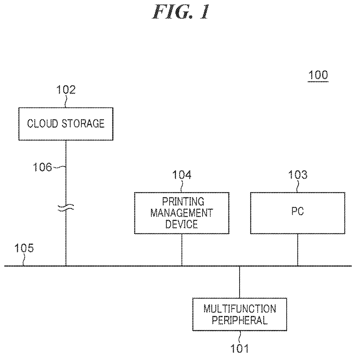 Information processing apparatus that reduces labor and time for instruction in reservation printing, and control method for information processing apparatus