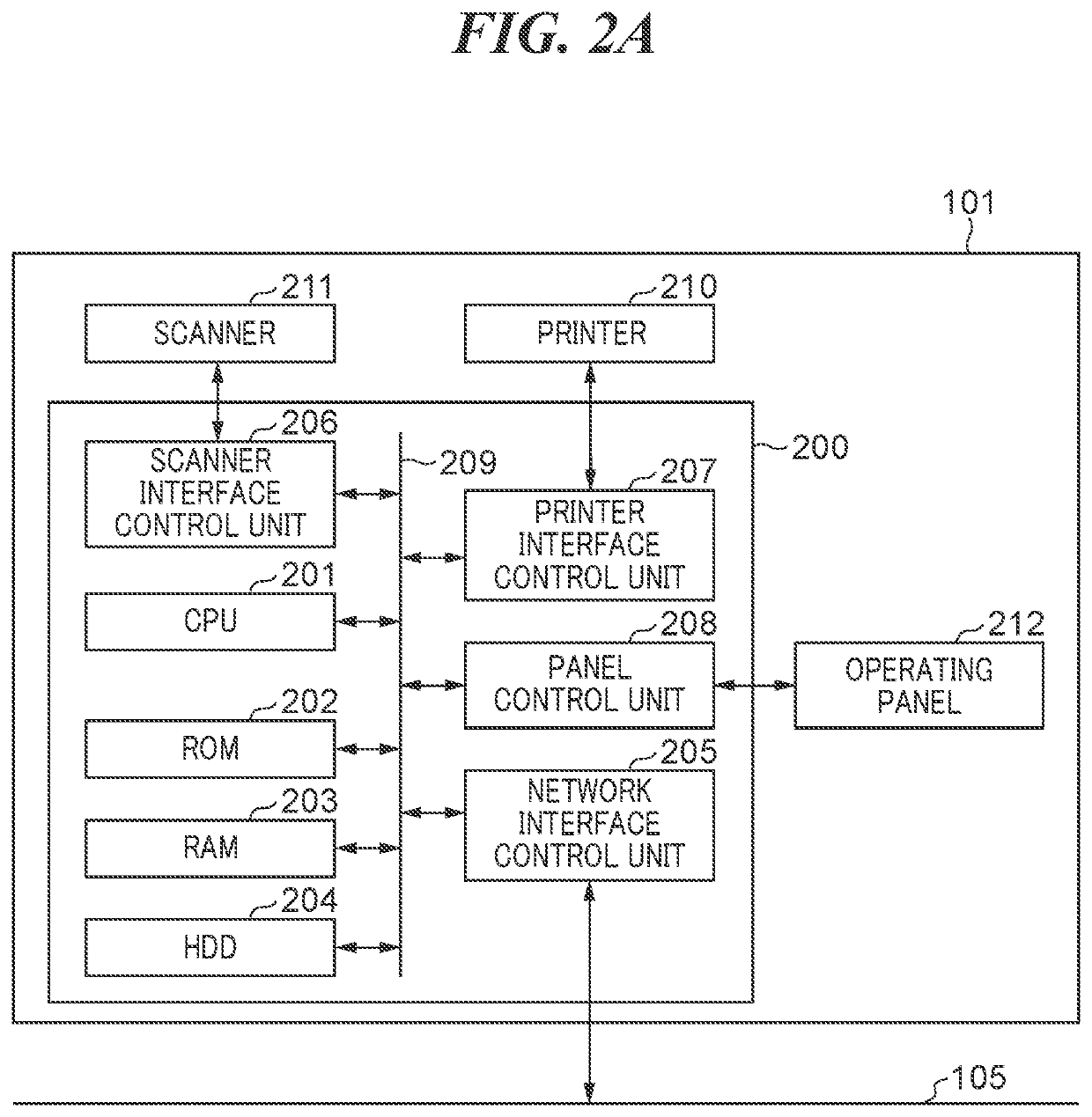 Information processing apparatus that reduces labor and time for instruction in reservation printing, and control method for information processing apparatus