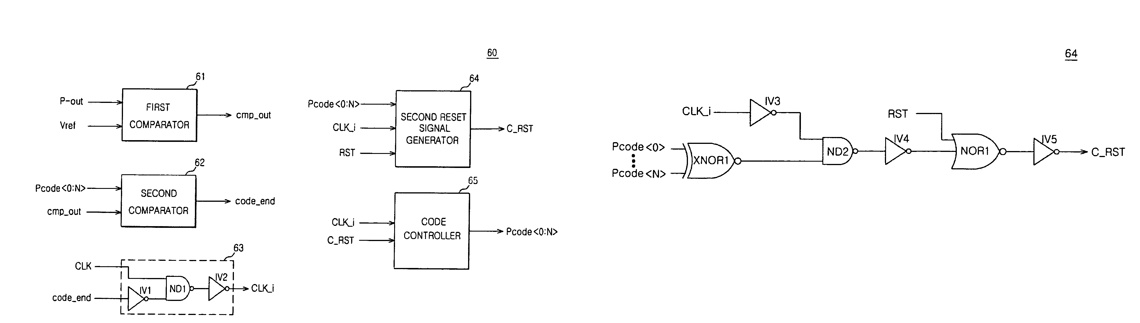 On-die termination circuit and method for semiconductor memory apparatus