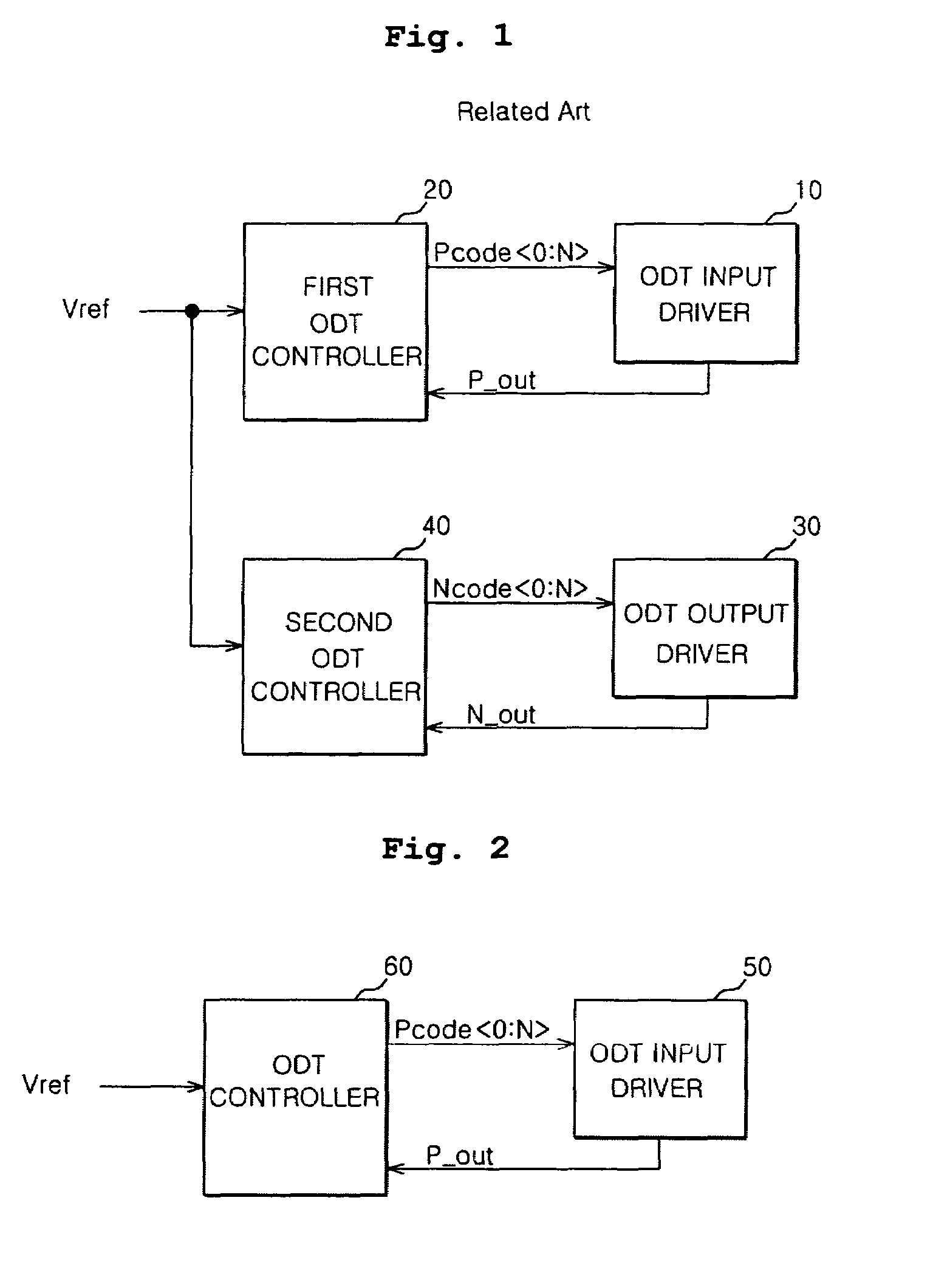 On-die termination circuit and method for semiconductor memory apparatus