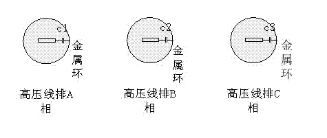 Capacitive power supply method and device based on high-voltage electric field