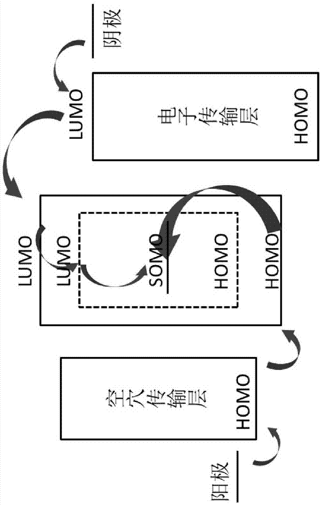 Organic electroluminescent device