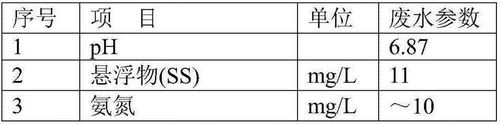 Swirl flocculation device and coal-fired power plant high-salt and high-turbidity waste water treatment system and application thereof