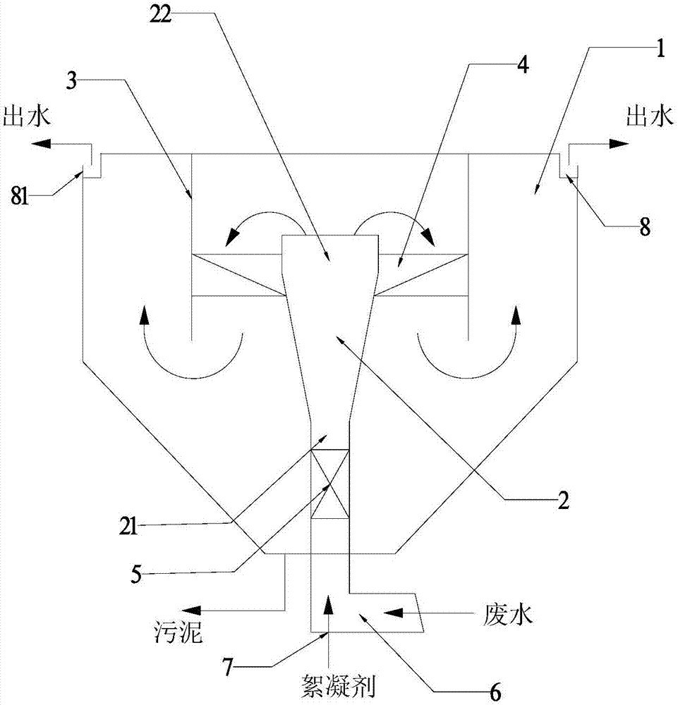 Swirl flocculation device and coal-fired power plant high-salt and high-turbidity waste water treatment system and application thereof