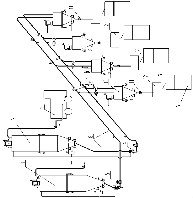 Coking fly ash/coke powder blast furnace blowing synergy utilizing system and technology