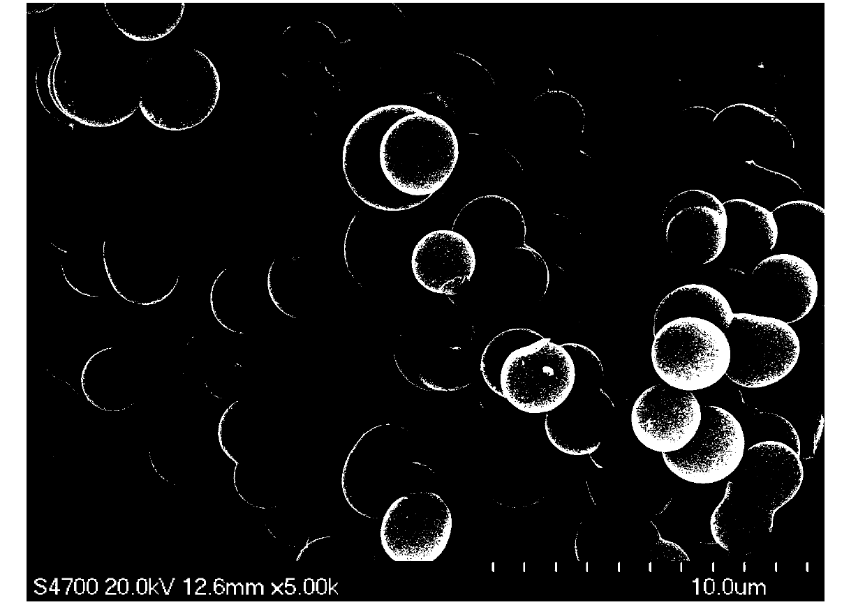 Bifunctional micro-encapsulation phase-change energy storage material with photo-catalysis property and preparation method thereof