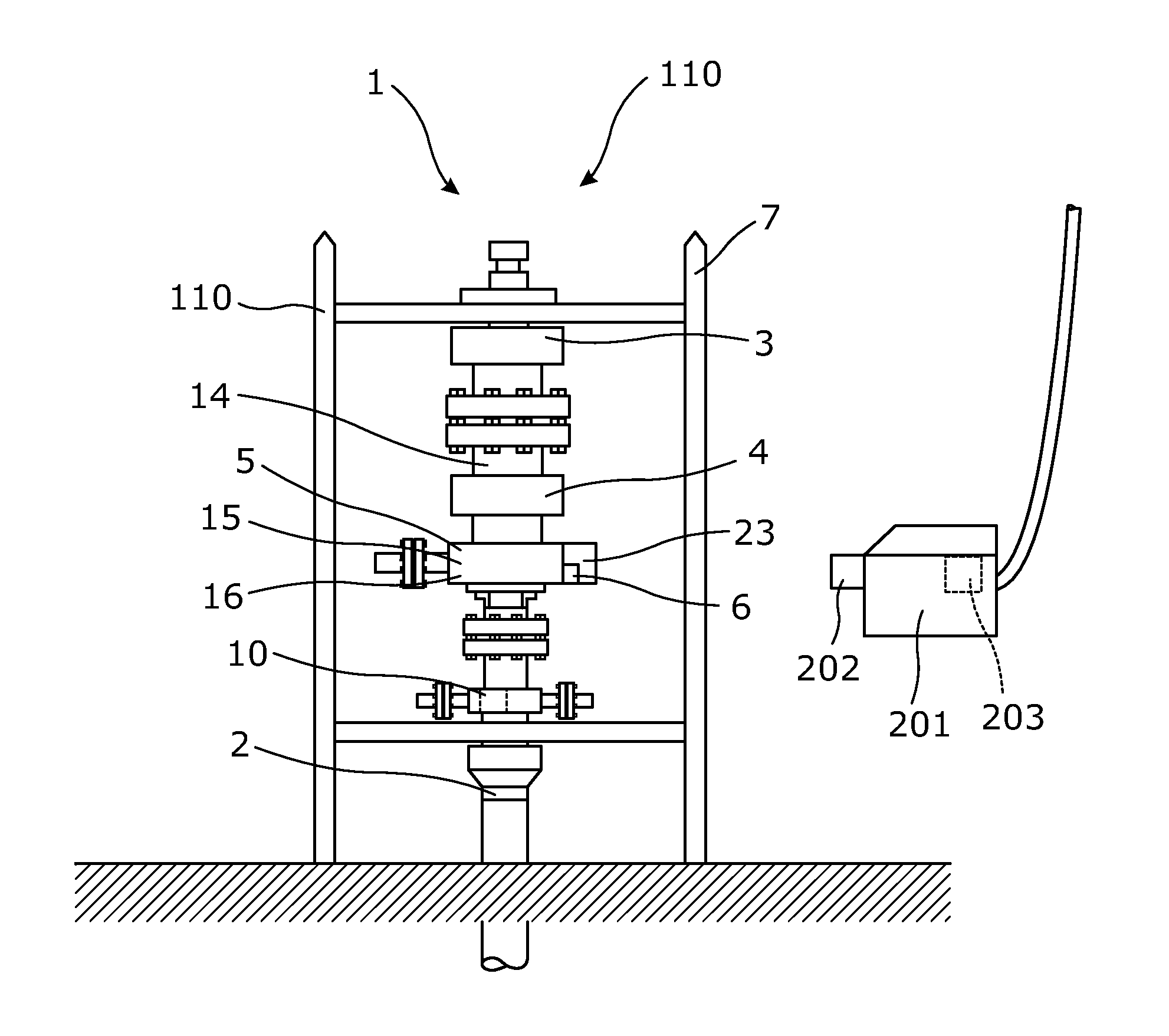 Blowout preventer and launcher sytem