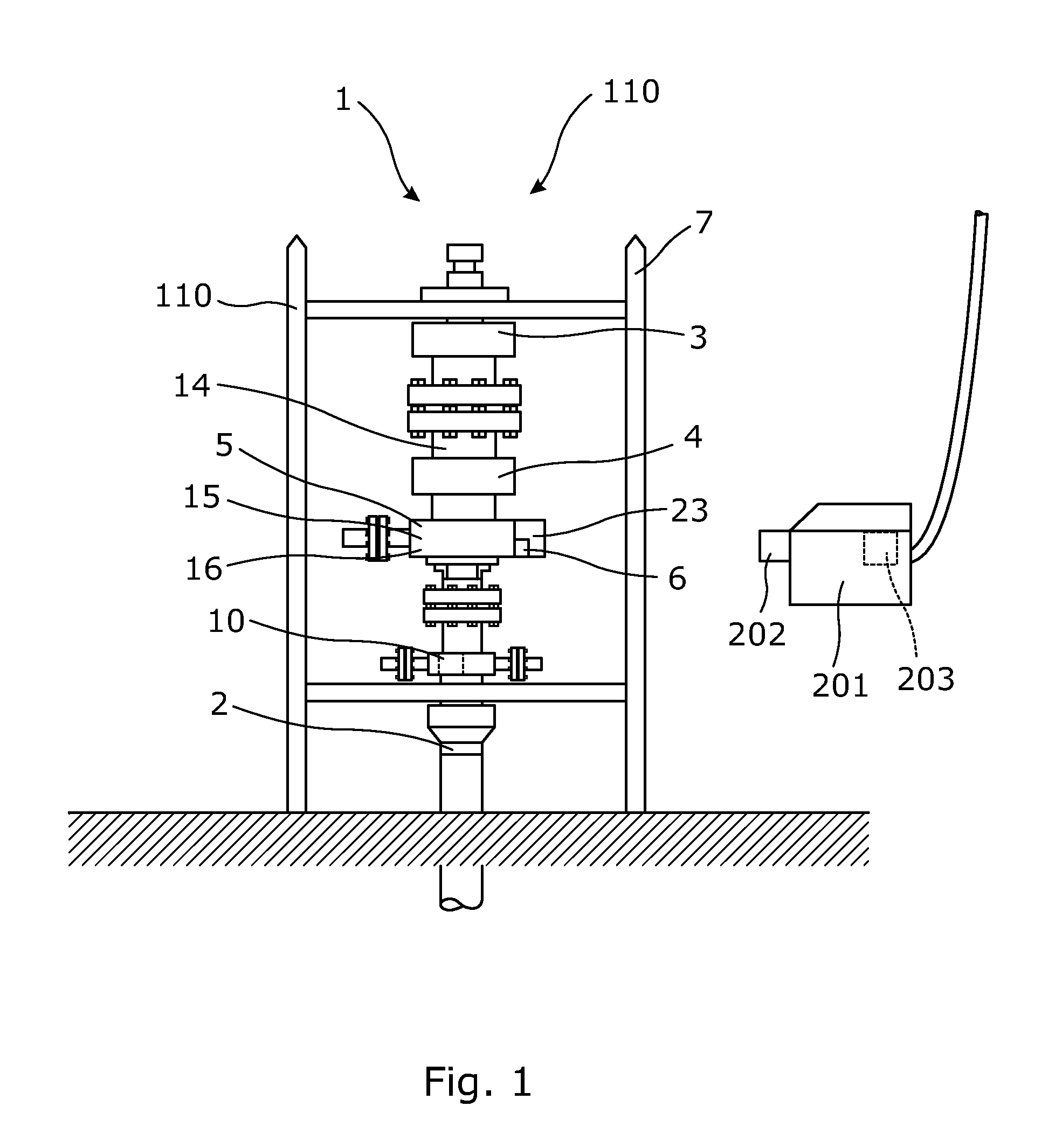 Blowout preventer and launcher sytem