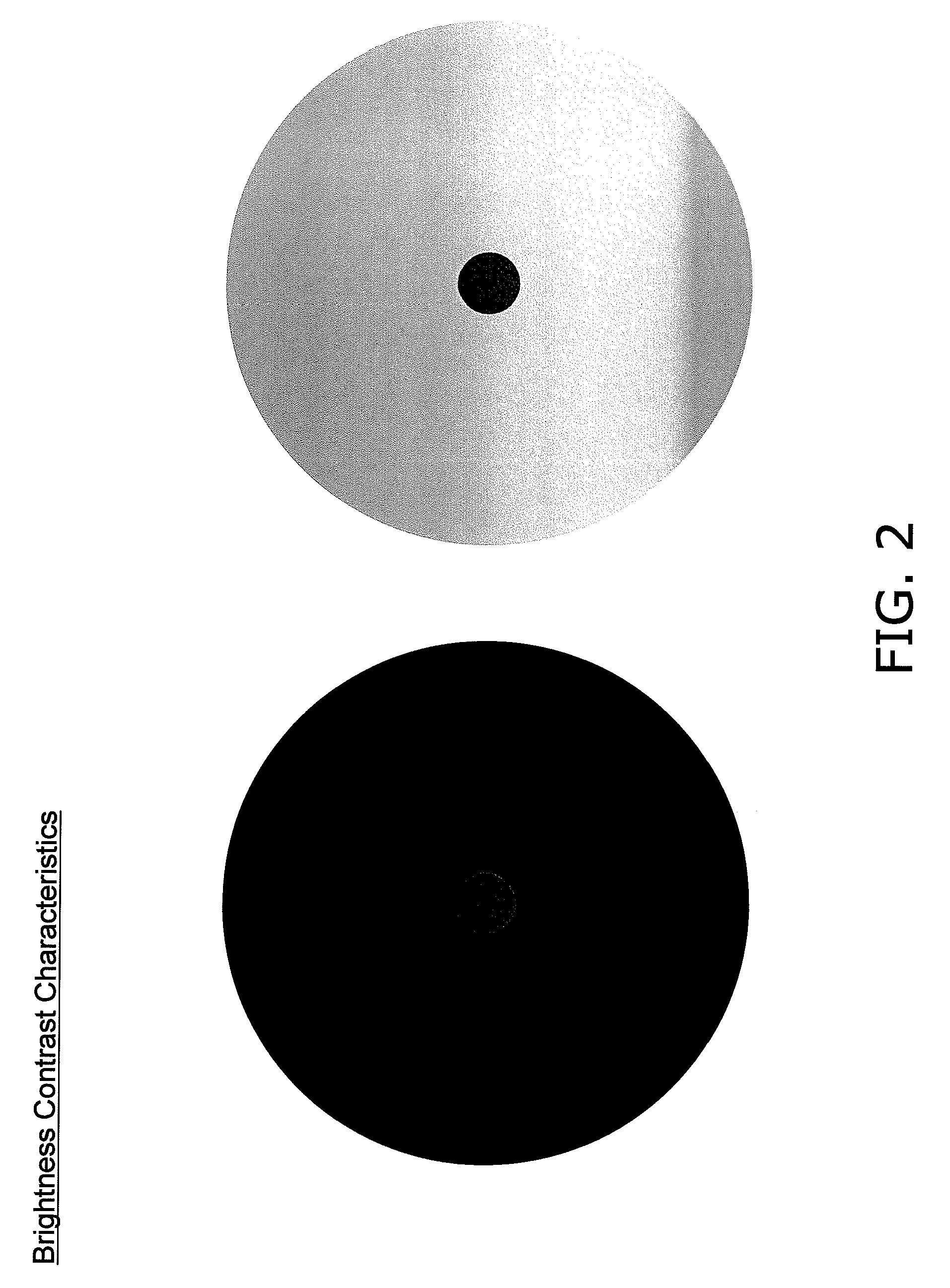 Dynamic range compression apparatus, dynamic range compression method, computer-readable recording medium, integrated circuit, and imaging apparatus