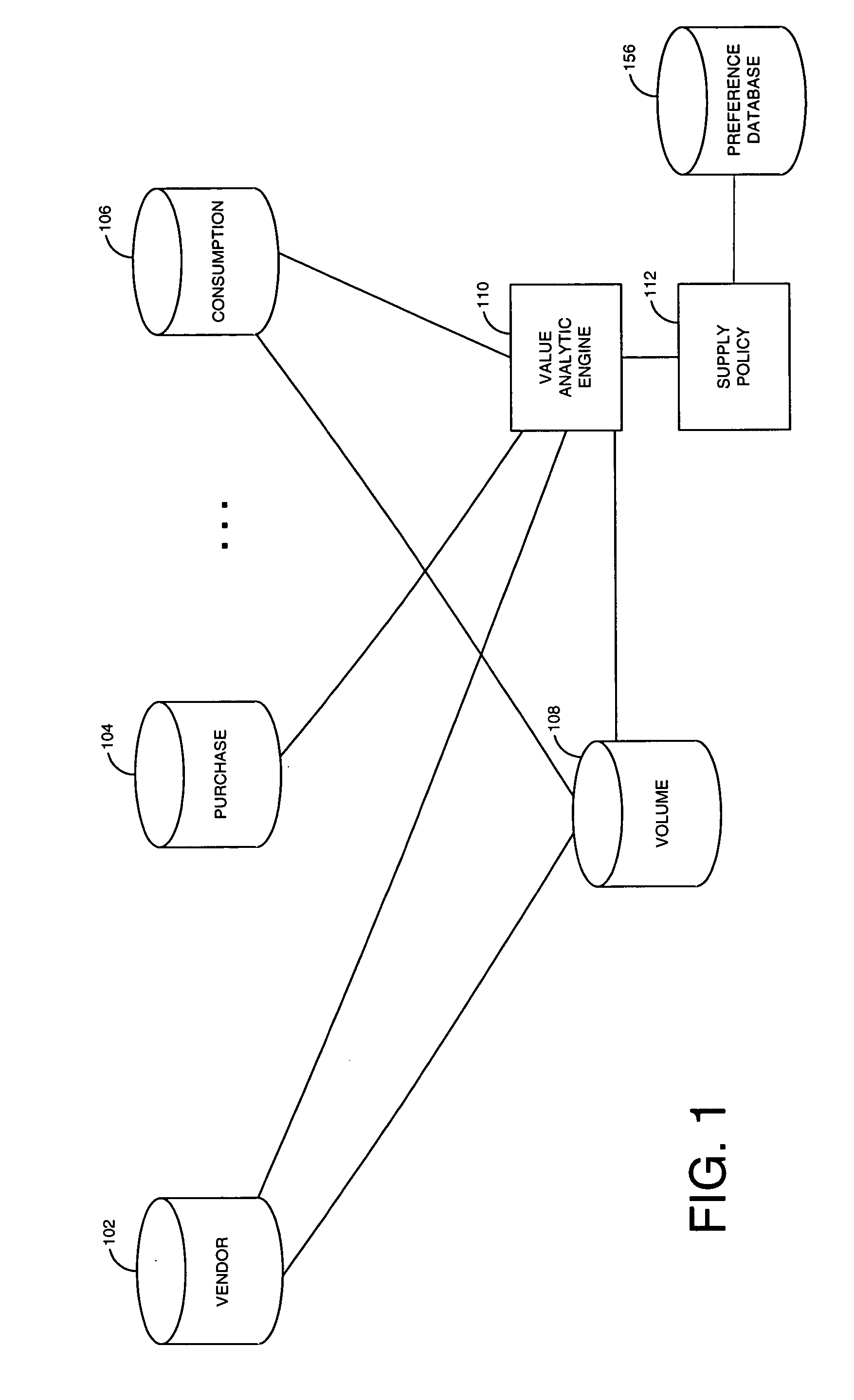 System and method for management of clinical supply operations