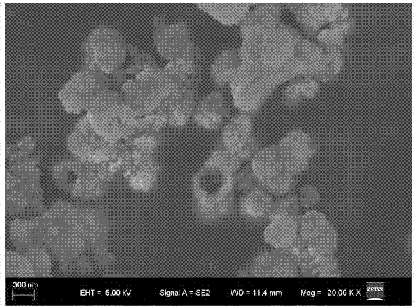 Preparation method of carbon-coated lithium iron phosphate hollow nanospheres