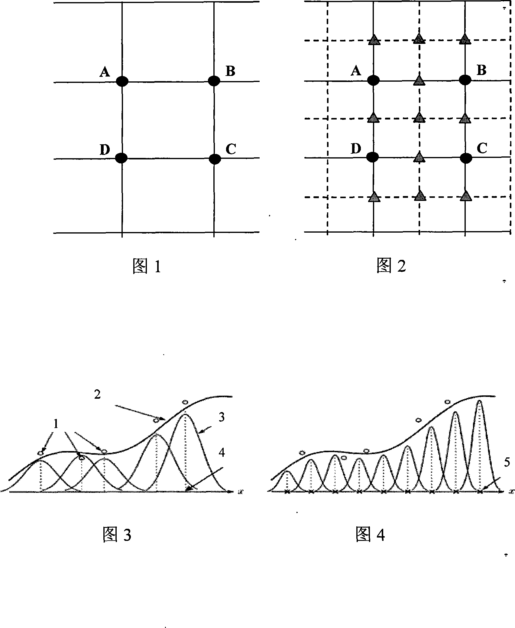 Method for reestablishment of single frame image quick super-resolution based on nucleus regression