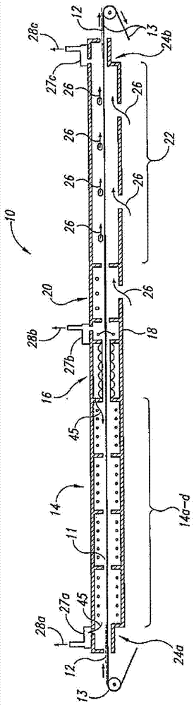 Infrared Conveyor Furnace with Single Belt and Multiple Independently Controlled Processing Lines