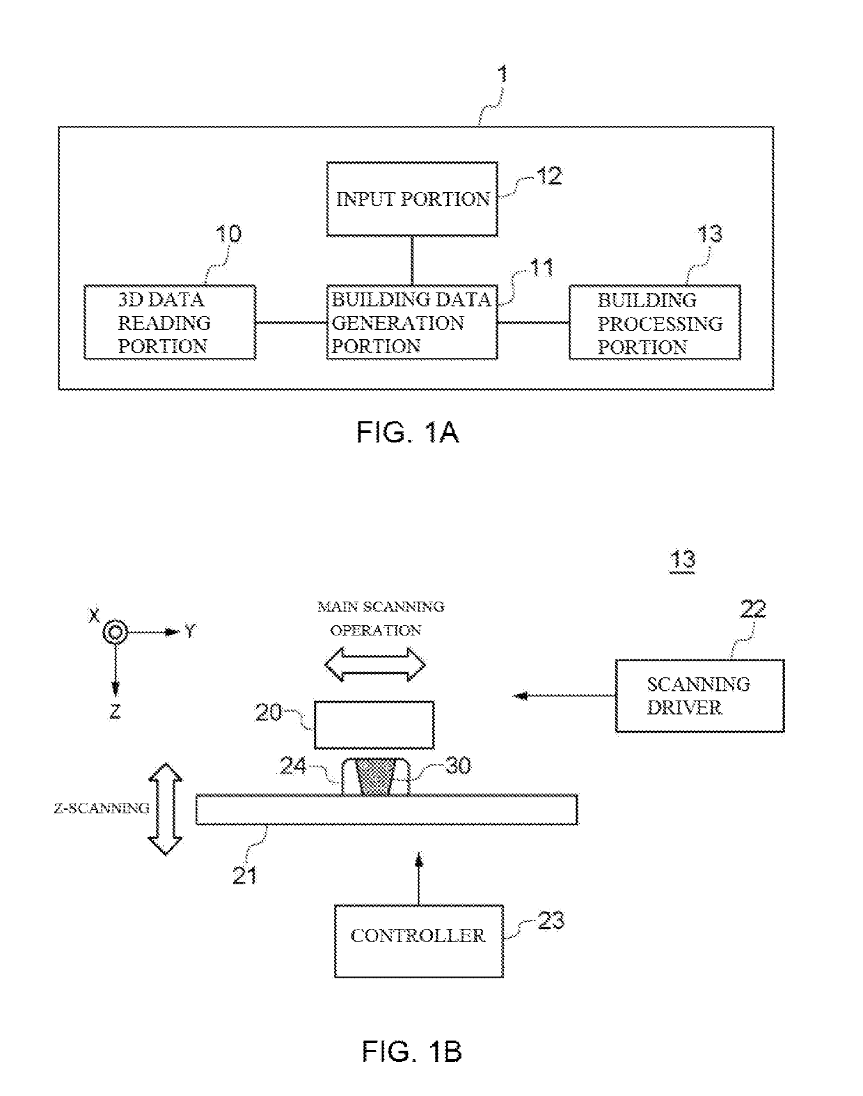 Building method and building apparatus