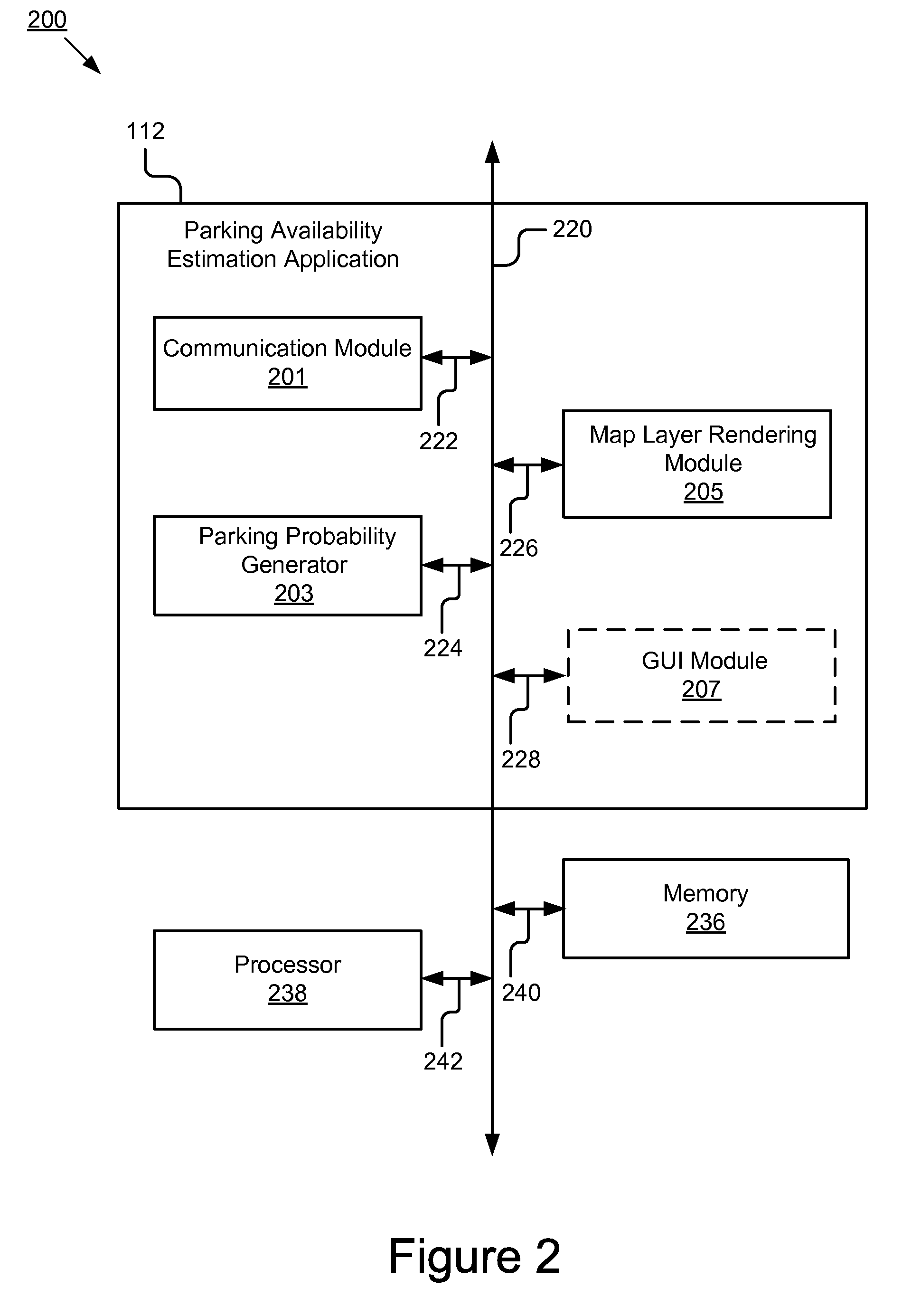 Street parking availability estimation