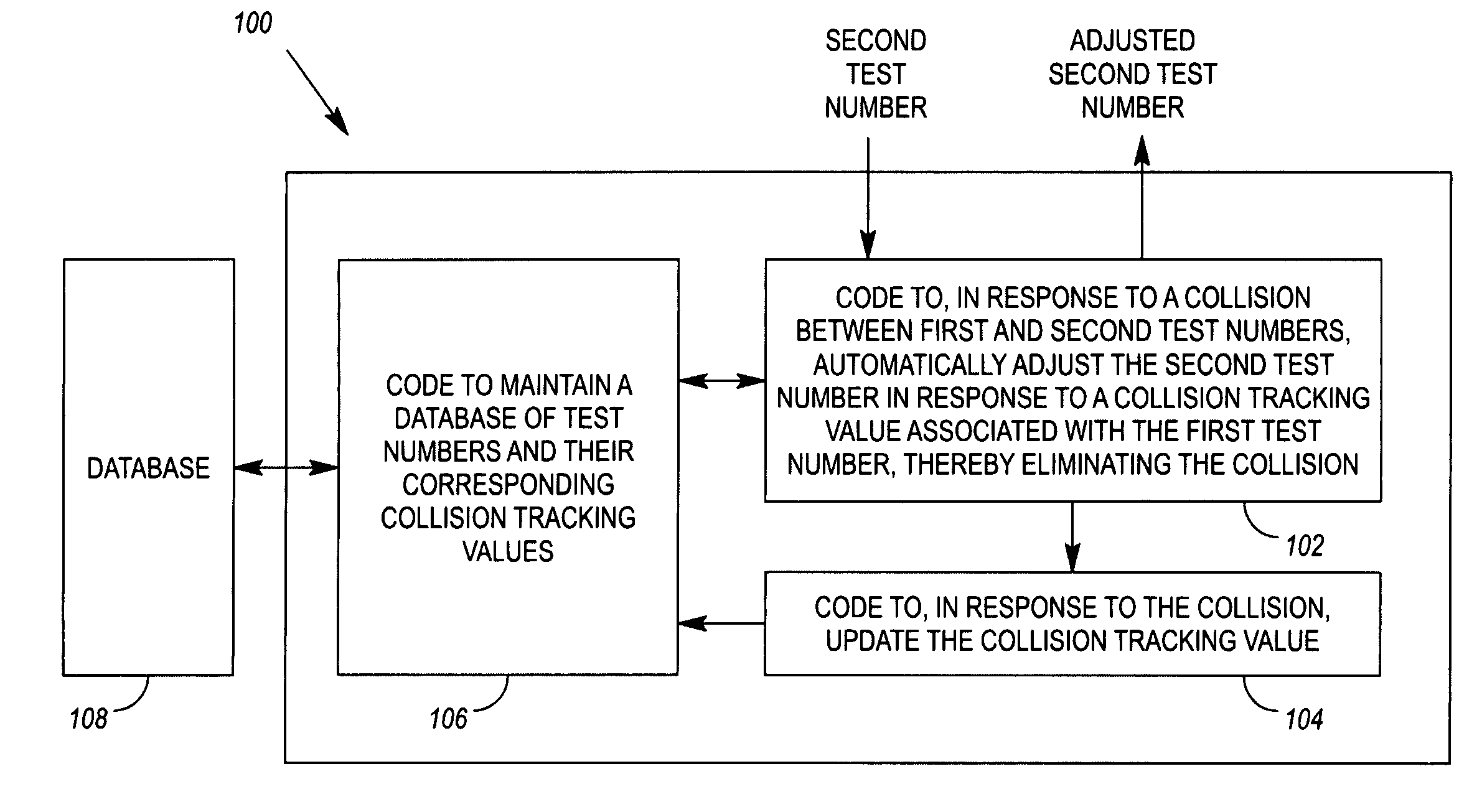 Methods and apparatus for handling test number collisions