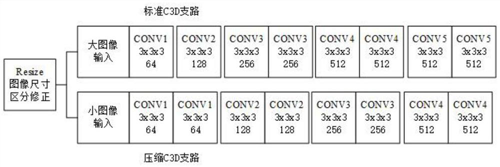 Audio and video combined pedestrian accidental tumble monitoring method based on neural network