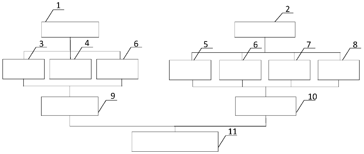 Overall calibration system and method for current transformer on-site calibrator