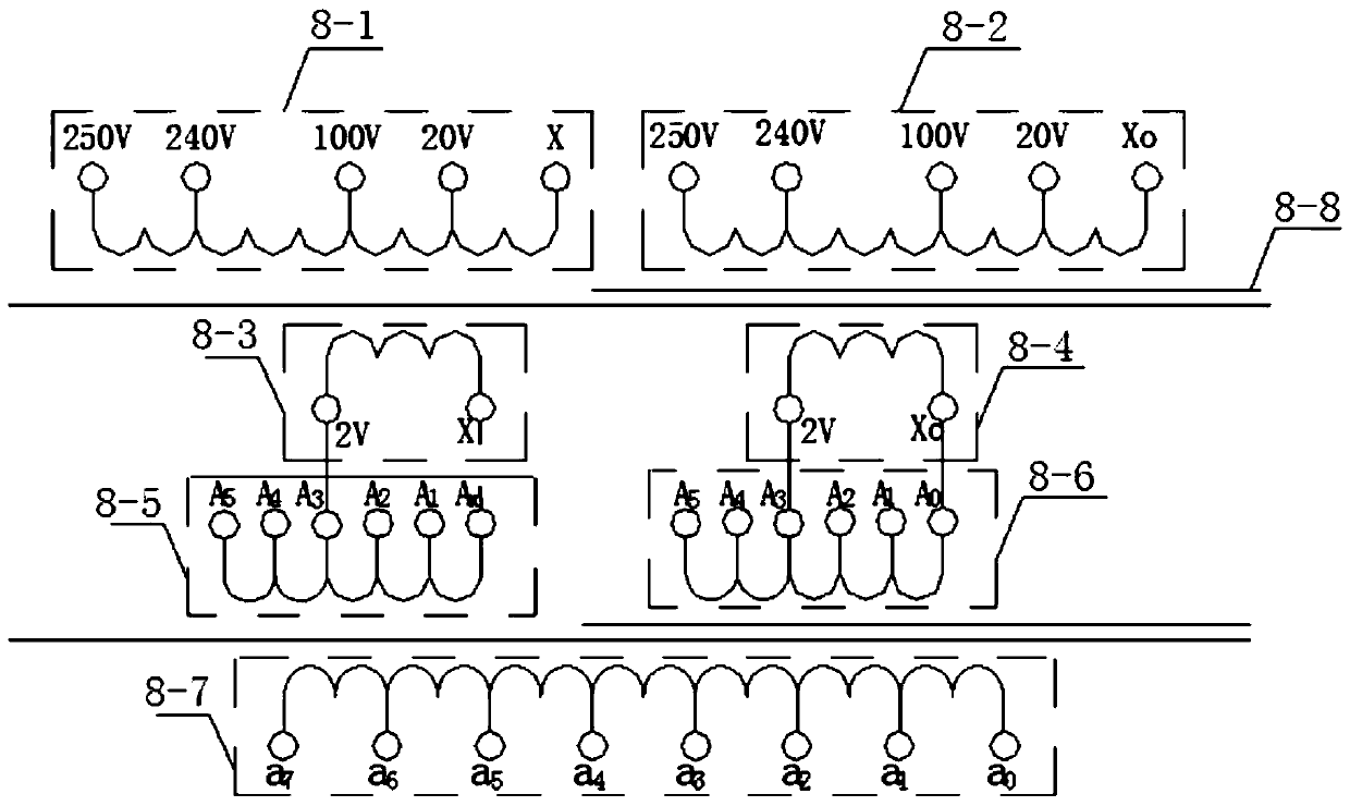 Overall calibration system and method for current transformer on-site calibrator