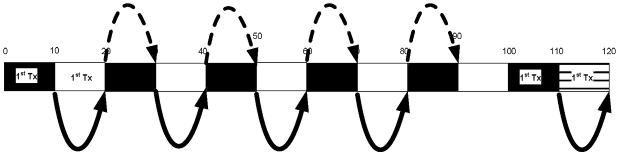 A p-cqi transmission method and device for tti bundled users