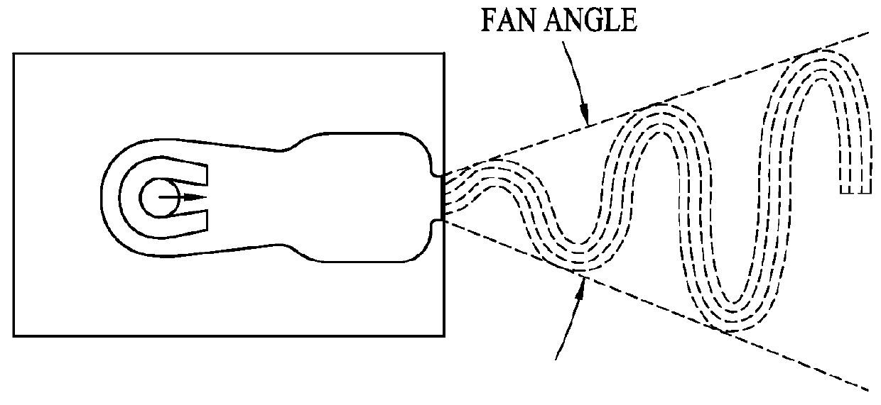 Owl, Double-bowl and slot-bump fluidic oscillator circuits, improved fluidic nozzle assemblies and methods for generating sprays with enhanced cold performance