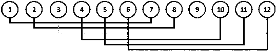 Olfaction electroencephalogram and random forest-based method for classifying sensory substances