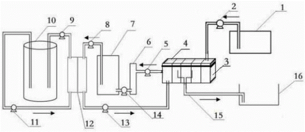 Forward osmosis concentration system and concentration method