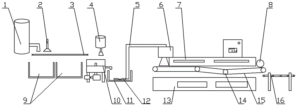 Production device of strong-tension rice noodles