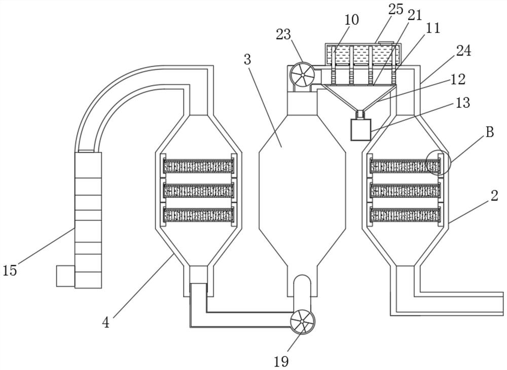 Decarburization device for industrial waste treatment