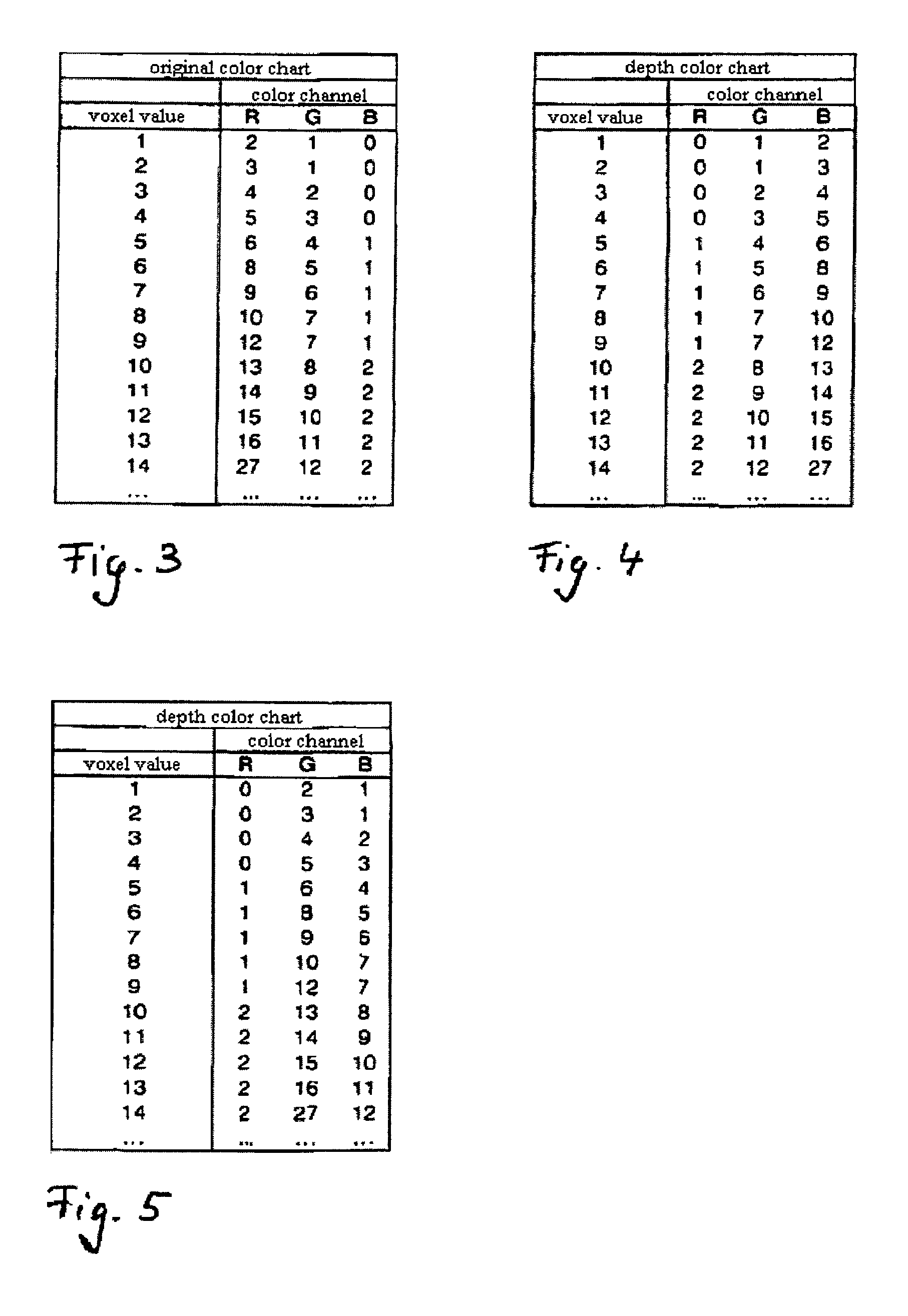 Method and apparatus for representing 3D image records in 2D images