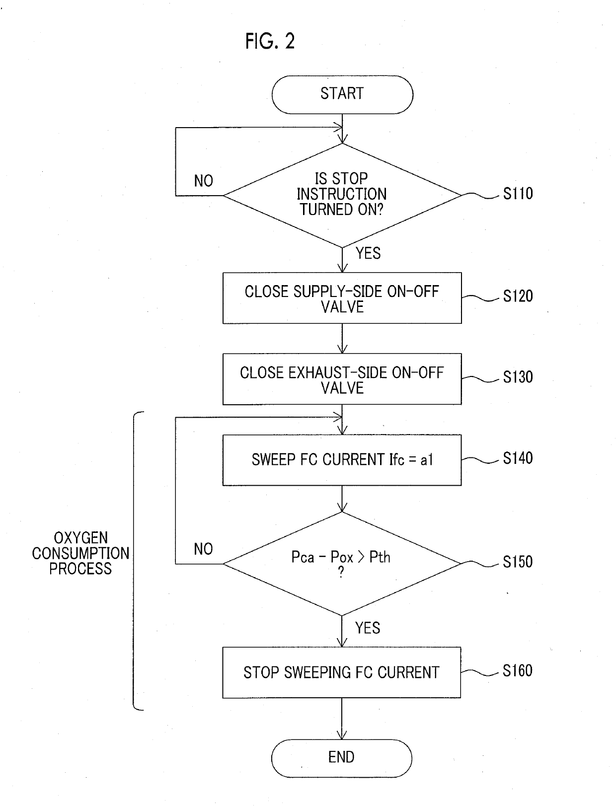 Fuel cell system