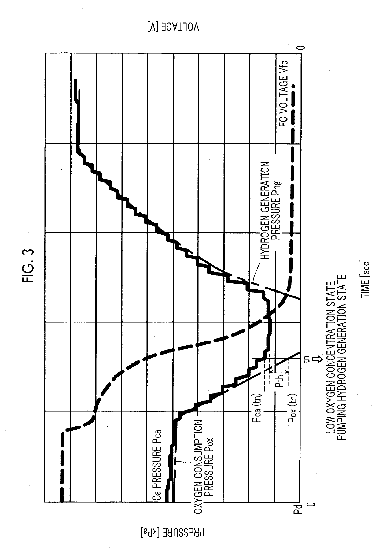 Fuel cell system