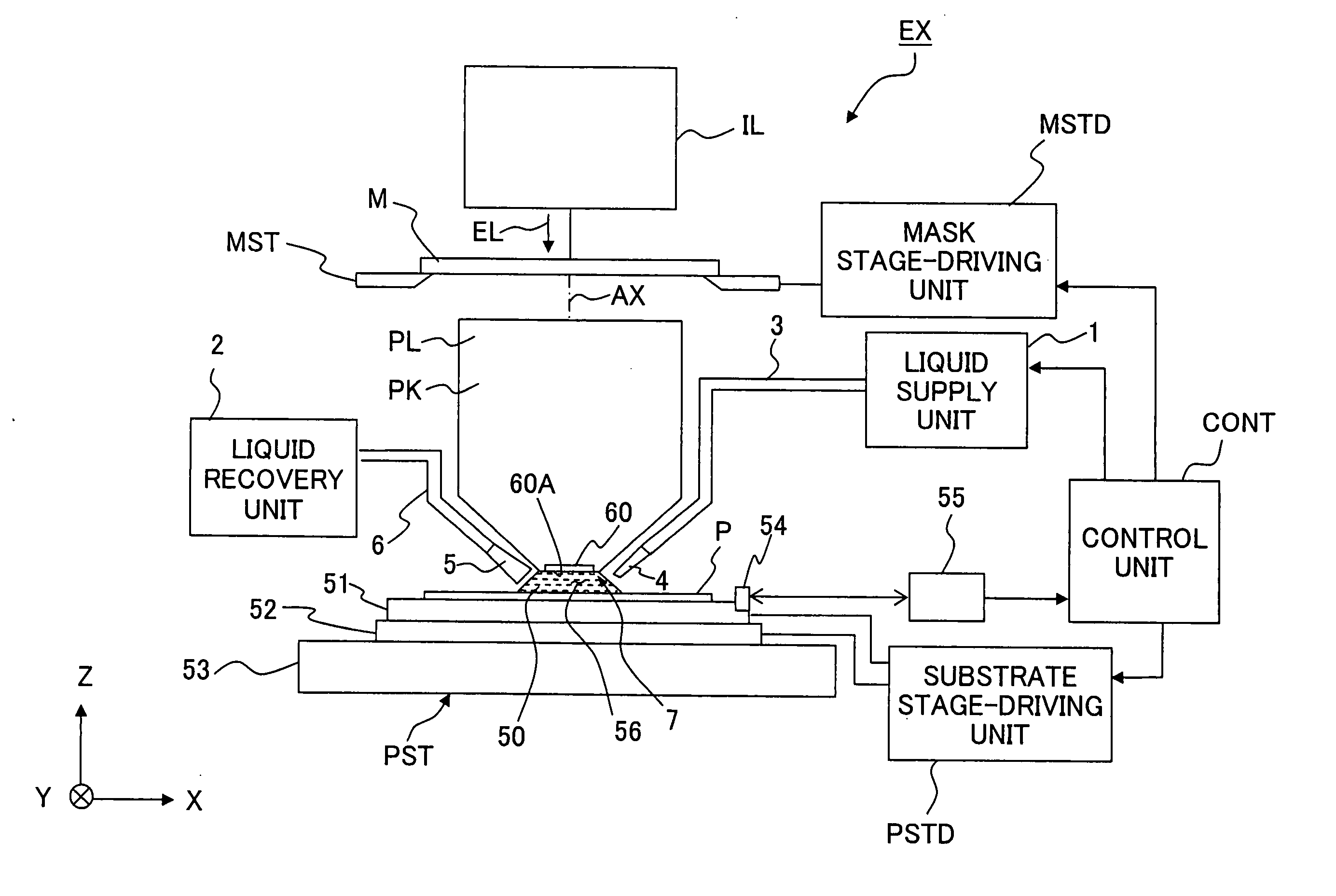 Exposure apparatus, exposure method, and method for producing device