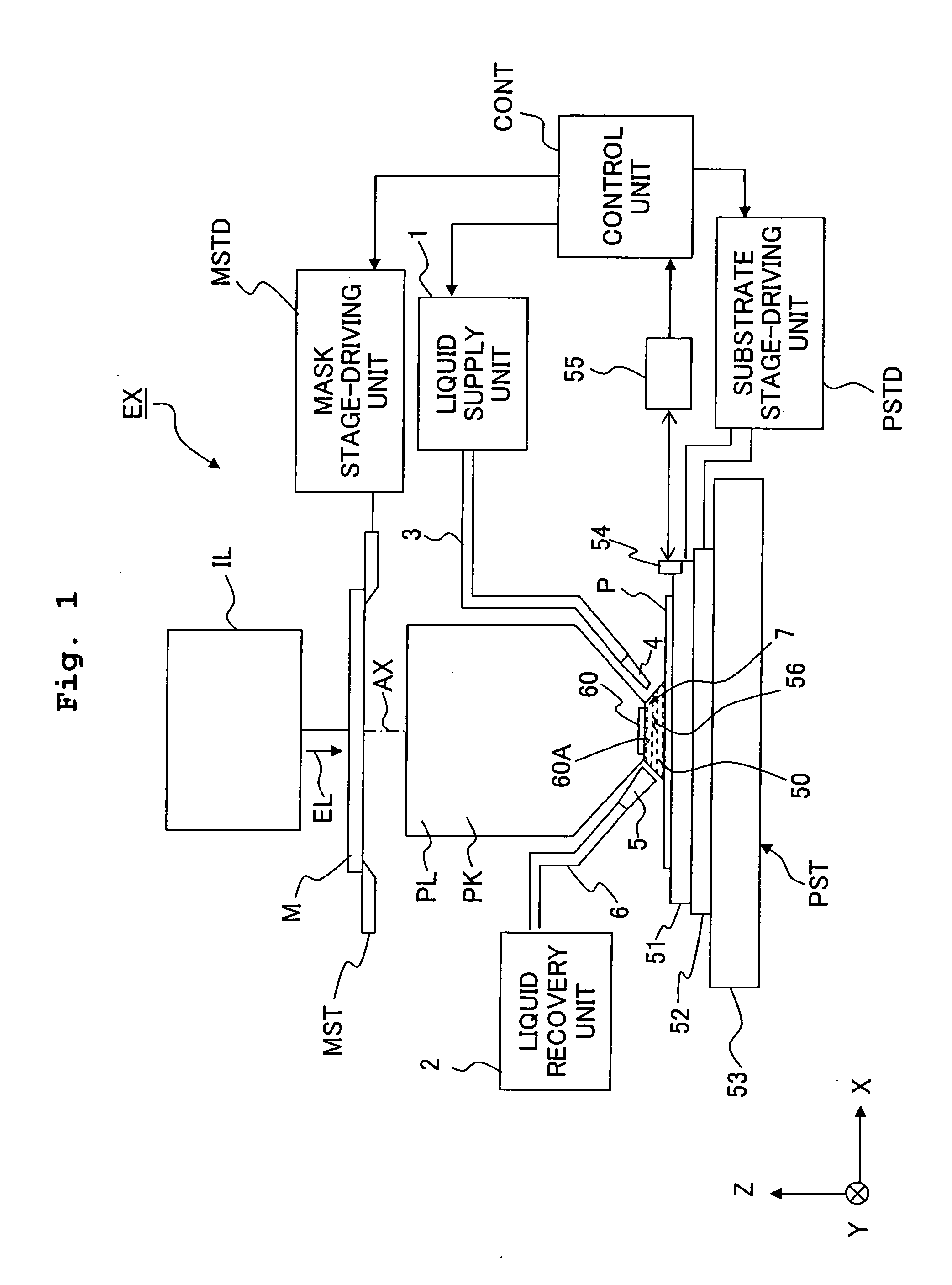 Exposure apparatus, exposure method, and method for producing device